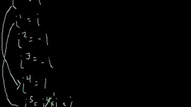 Число i и мнимые числа