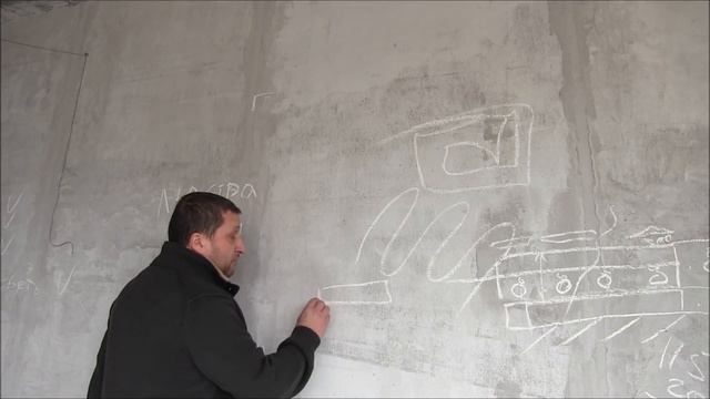 Электрические и водяные теплые полы.