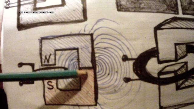 Трансформатор Мельниченко (ОБРАТНОГО ХОДА) и эффект СВОБОДНОЙ ГЕНЕРАЦИИ