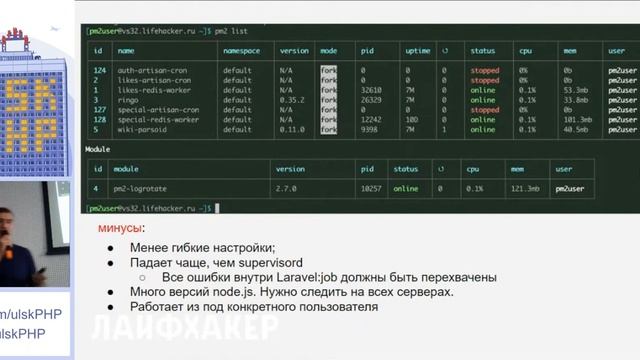 Как устроен деплой в Лайфхакере (Александр Нагорнов, Lifehacker.ru)