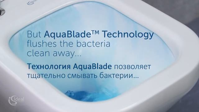 AquaBlade технология смыва в унитазах Ideal Standard