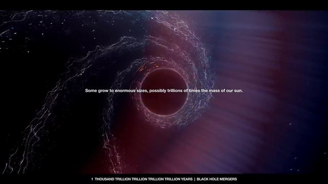 ТАЙМЛАПС БУДУЩЕГО: Путешествие к концу времён (4K)