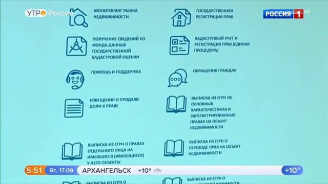 Кадастровая оценка недвижимости. Как оспорить?
