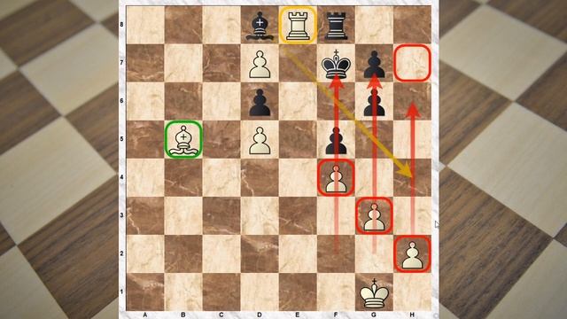 Активные ходы короля в шахматах.mp4