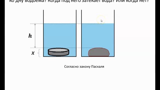 Продолжение рассмотрения темы: "Атмосферное давление"