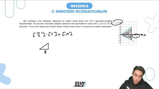 Два точечных тела начинают двигаться из одной точки вдоль оси OX в противоположных - №22604