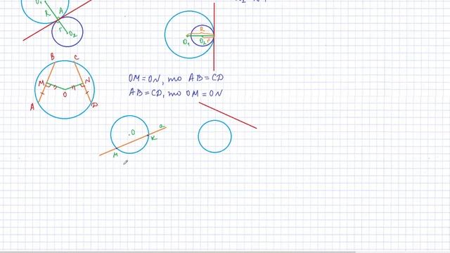 7 класс. Геометрия. Окружность и ее свойства. Касательная к окружности. Свойство хорды. Урок #10