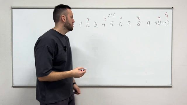 Чётность. Чётные и нечётные числа. Логика. Олимпиадная математика