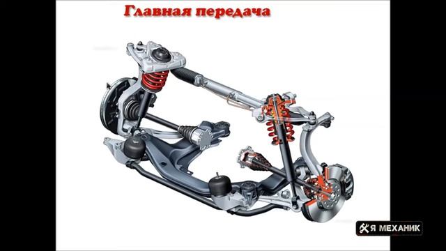 Главная передача автомобиля Конструкция Основные неисправности