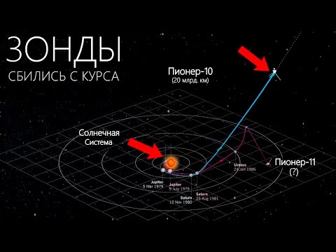 Как далеко улетели Пионеры-10, и 11. Что с ними случилось