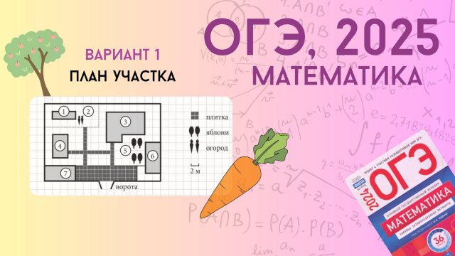 Решаем ОГЭ 2025 по математике. Вариант 1, план участка. Уровень реального экзамена