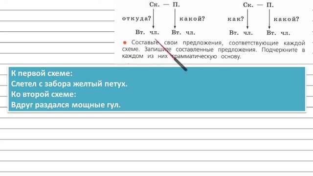 Упражнение 25 - Русский язык 4 класс (Канакина, Горецкий) Часть 1