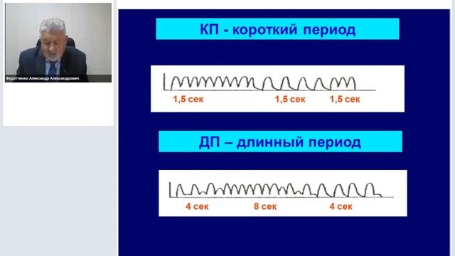Диадинамотерапия.mp4