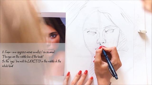 Как рисовать портреты похоже/ Top 10 правил/How to draw portraits