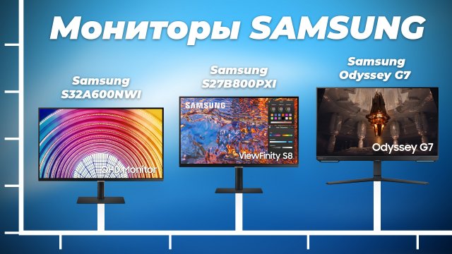 Лучшие мониторы Samsung в 2024 году: ТОП–5 мониторов Самсунг | Оценка качества и стоимости