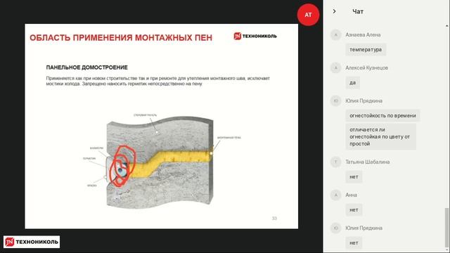 Монтажные пены ТЕХНОНИКОЛЬ