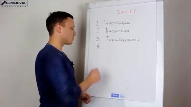 7 ГЛАВНЫХ СЕКРЕТОВ УСПЕШНОГО ТРЕЙДЕРА! Обучение трейдингу! Психология трейдинга!