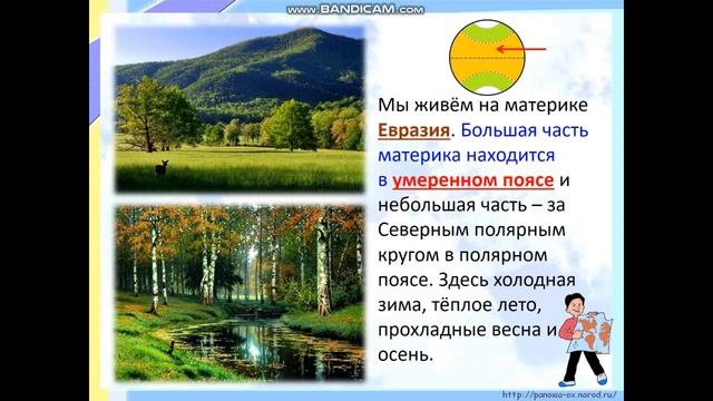 Как солнечные лучи падают на Землю