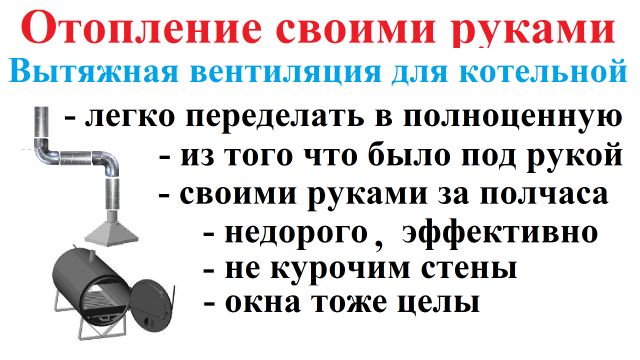 Часть 19. Простая вытяжная вентиляция для котельной за полчаса