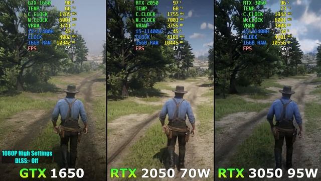GTX 1650 vs RTX 2050 vs RTX 3050 Laptop - Gaming Test - How Big is the Difference?