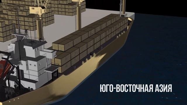 Международные морские перевозки грузов
