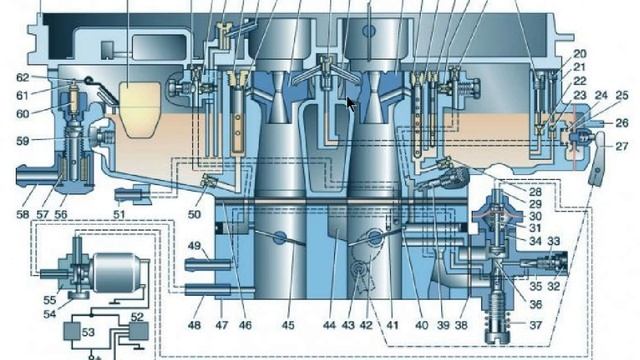 ДВОЙНОЙ УСКОРИТЕЛЬ КАРБЮРАТОРОВ К 151 Д и К 151 С ПЛЮСЫ И МИНУСЫ ТАКОЙ СХЕМЫ