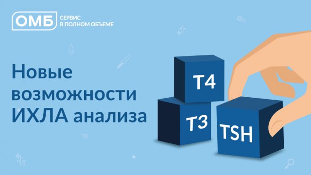 Новые возможности ИХЛА анализа