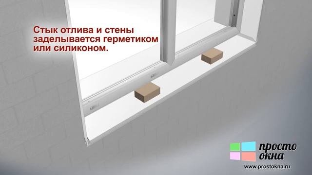 #Инструкция по самостоятельной установке пластиковых окон