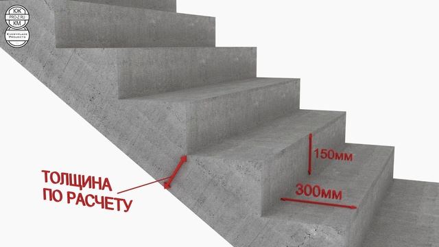 Как армировать лестничный марш | Железобетонные конструкции