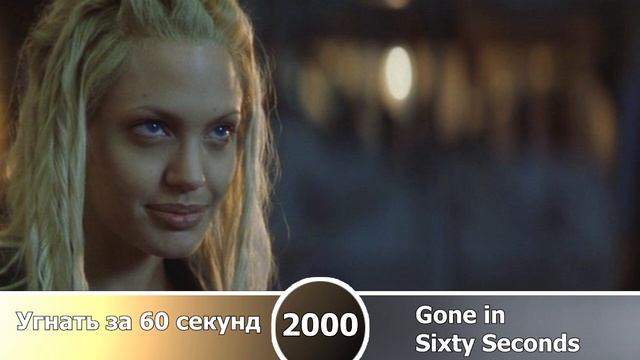 ВСЕ ФИЛЬМЫ С АНДЖЕЛИНОЙ ДЖОЛИ/(1983-2019)/ALL FILMS OF ANGELINA JOLIE