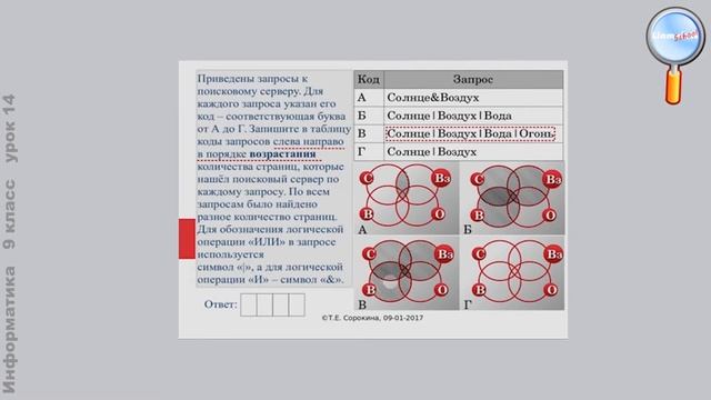 Информатика 9 класс (Урок№14 - Информационные ресурсы и сервисы Интернета. Поиск информации в сети.