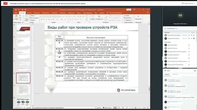 ТЭ Шкафы релейной защиты и противоаварийной автоматики 110-220 кВ (часть 1)