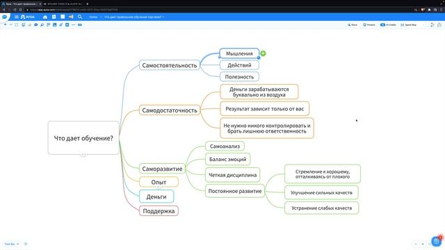 Что дает обучение?