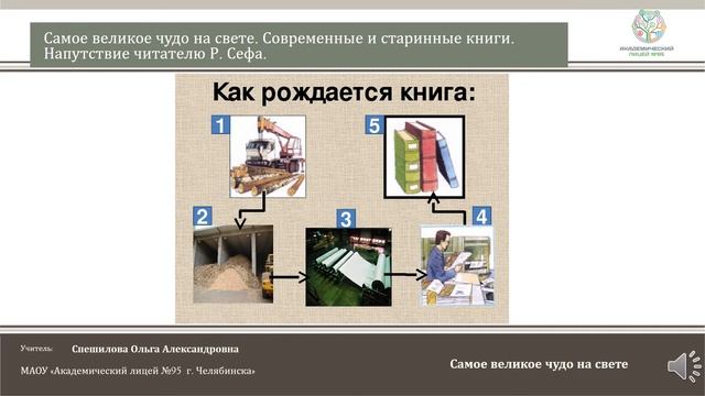 ЧЭШ Литературное чтение 2 класс Современные и старинные книги.  Напутствие читателю Р.Сефа.