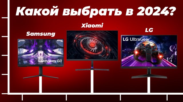Рейтинг мониторов 24 дюйма 2024 года: ТОП-10 лучших для игр и работы (IPS, 2K, Игровой 144 Гц)