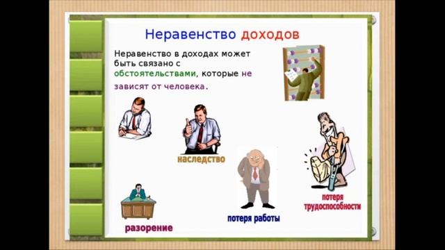 8 класс. Обществознание. Распределение доходов