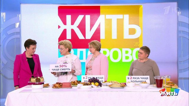 "Сбрось лишнее!". Худеем после 50. Жить здорово! Фрагмент выпуска от 03.11.2020