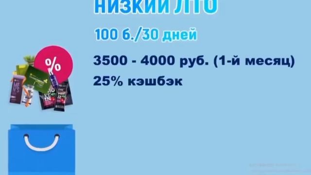 О компании Сибирское здоровье