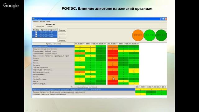 Современные технологии здоровья. Выпуск 02