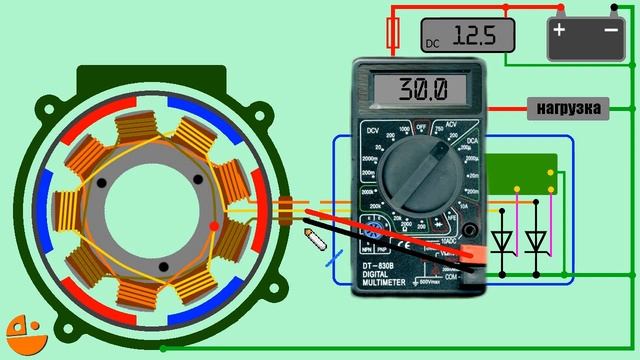 Как работает генератор мотоцикла, схема, неисправности Motorcycle Alternator Alternador motociclet