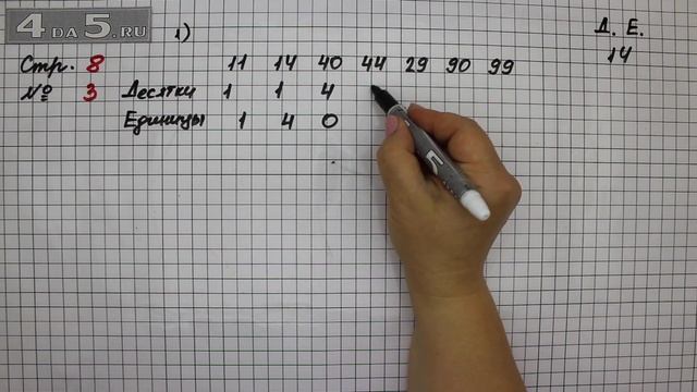Страница 8 Задание 3 – Математика 2 класс Моро М.И. – Учебник Часть 1