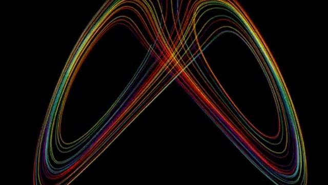 Нектар для глаз | Успокаивает, красота, упражнение для глаз.