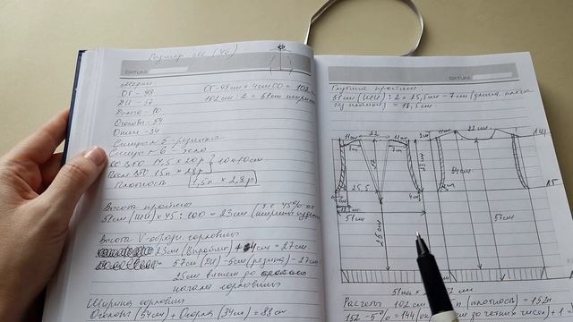 МАСТЕР-КЛАСС БАЗОВЫЙ ЖИЛЕТ С ИДЕАЛЬНОЙ ПОСАДКОЙ. ЧАСТЬ 1. МЕРКИ. ВЫКРОЙКА.