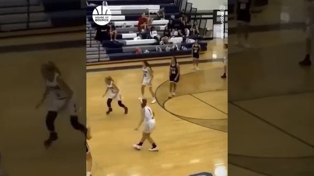 ТОП Самых Просматриваемых Видео