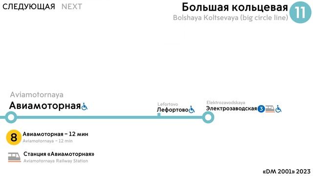 Информатор Московского метро: Большая кольцевая линия. (Временное)