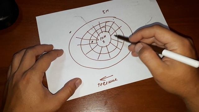 Рыбалка для начинающих.  Постановка лодки на яму