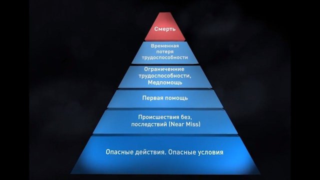 Цена происшествия  Все в нашей голове