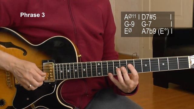 Besame Mucho Guitar Lesson - Jazz Guitar Instrumental Fingerstyle