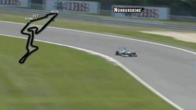 Formel1