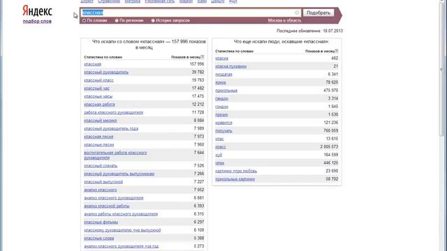 Правильный алгоритм подбора ключевых фраз. Часть 1